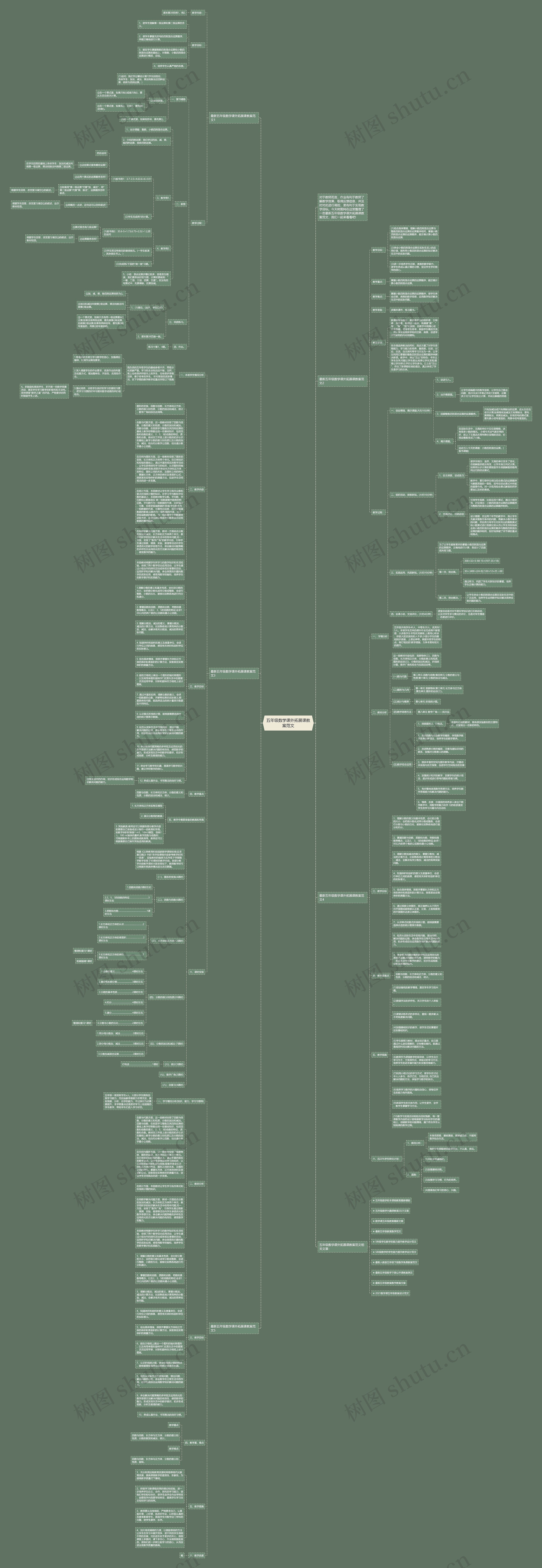 五年级数学课外拓展课教案范文思维导图
