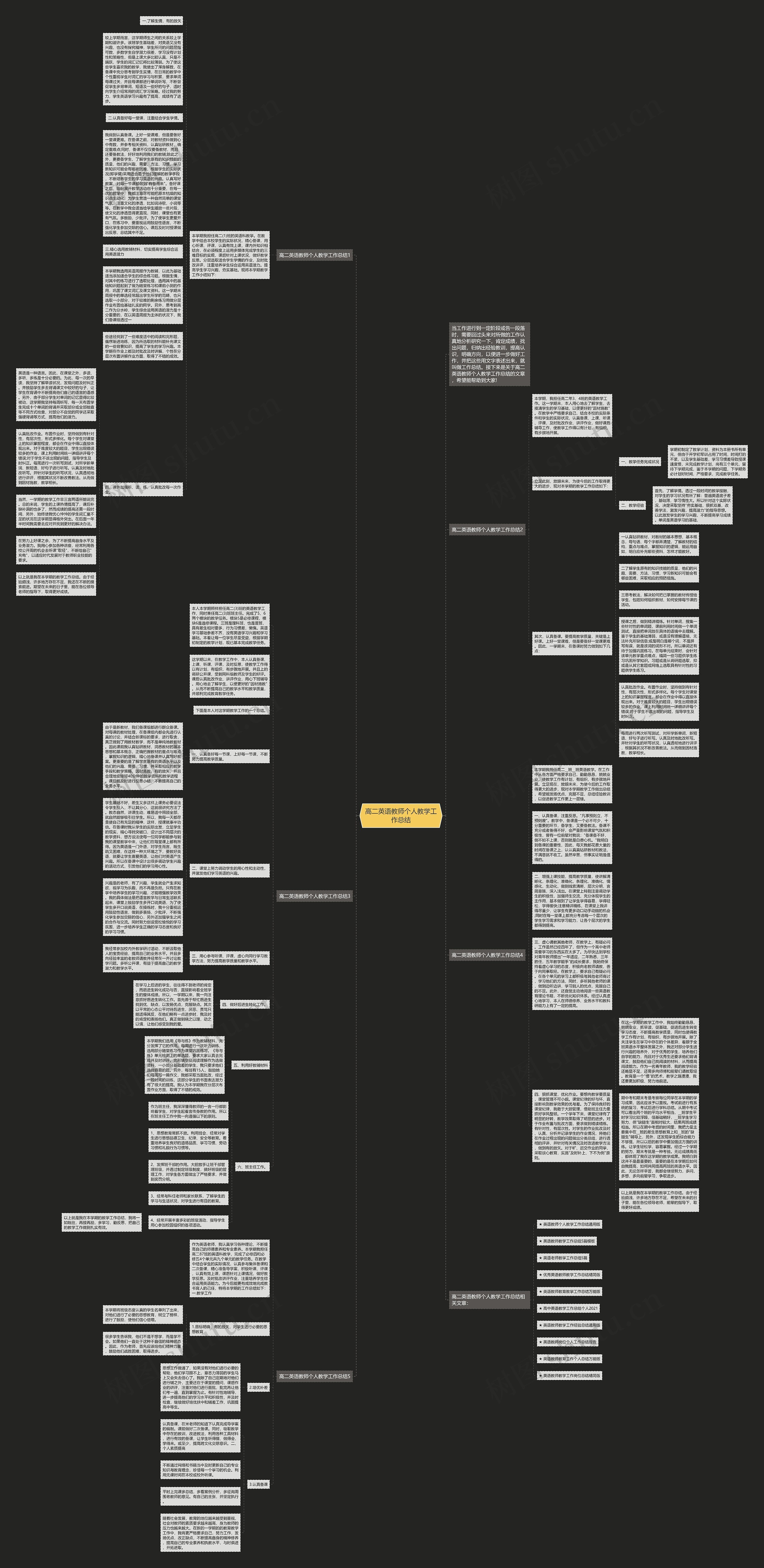 高二英语教师个人教学工作总结思维导图