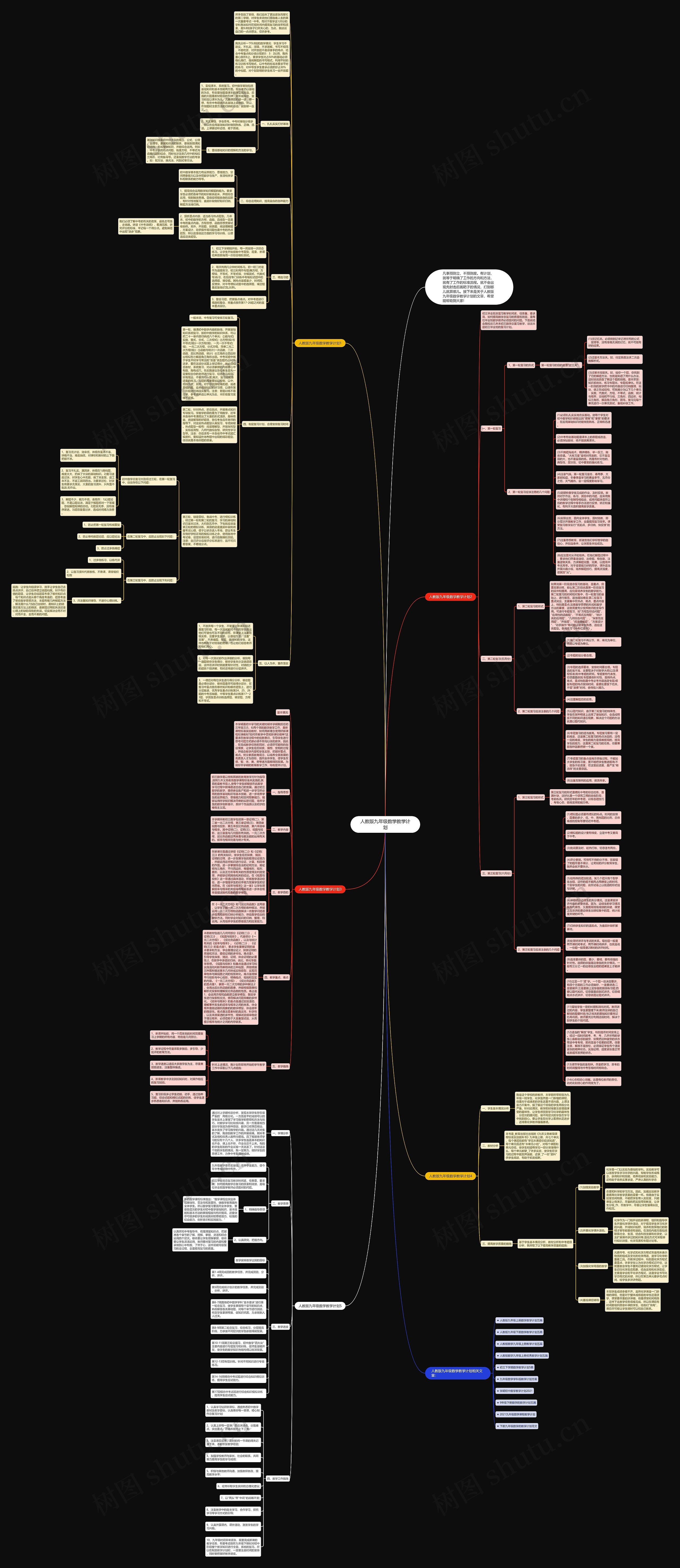 人教版九年级数学教学计划思维导图
