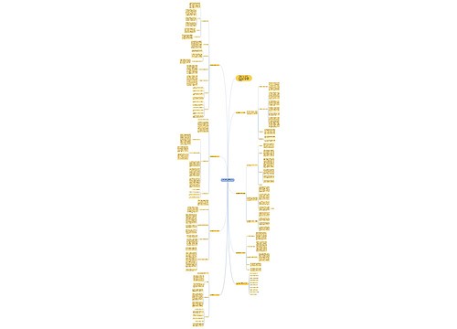 数学课堂教学质量工作总结