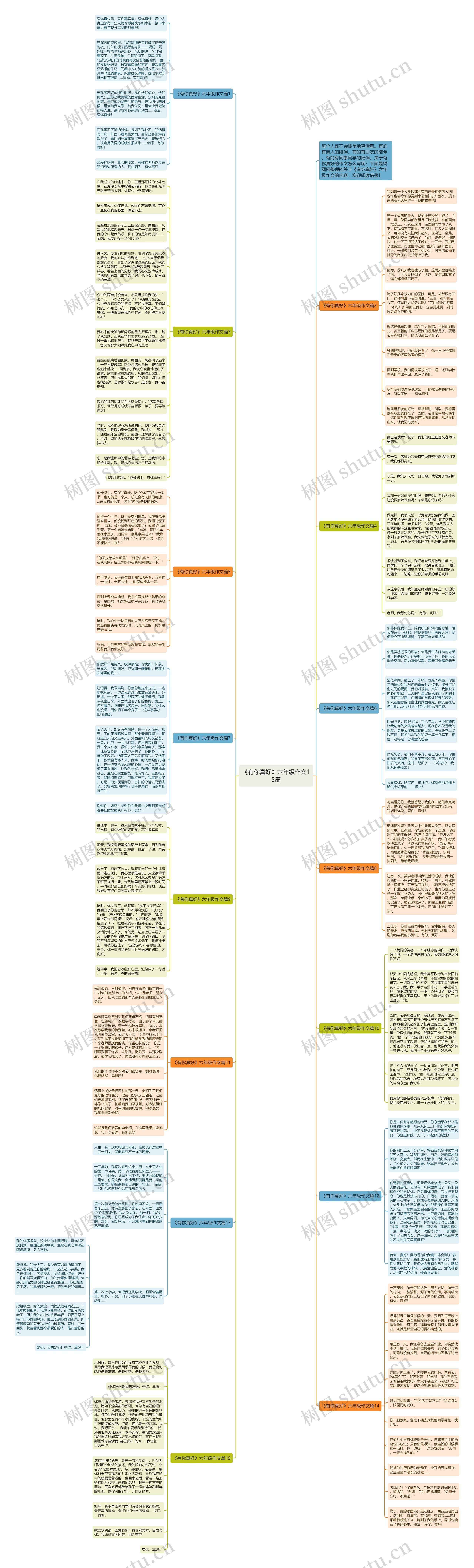 《有你真好》六年级作文15篇