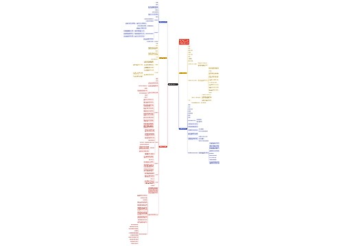 人教版数学必修5教学设计 人教版数学必修5教学设计