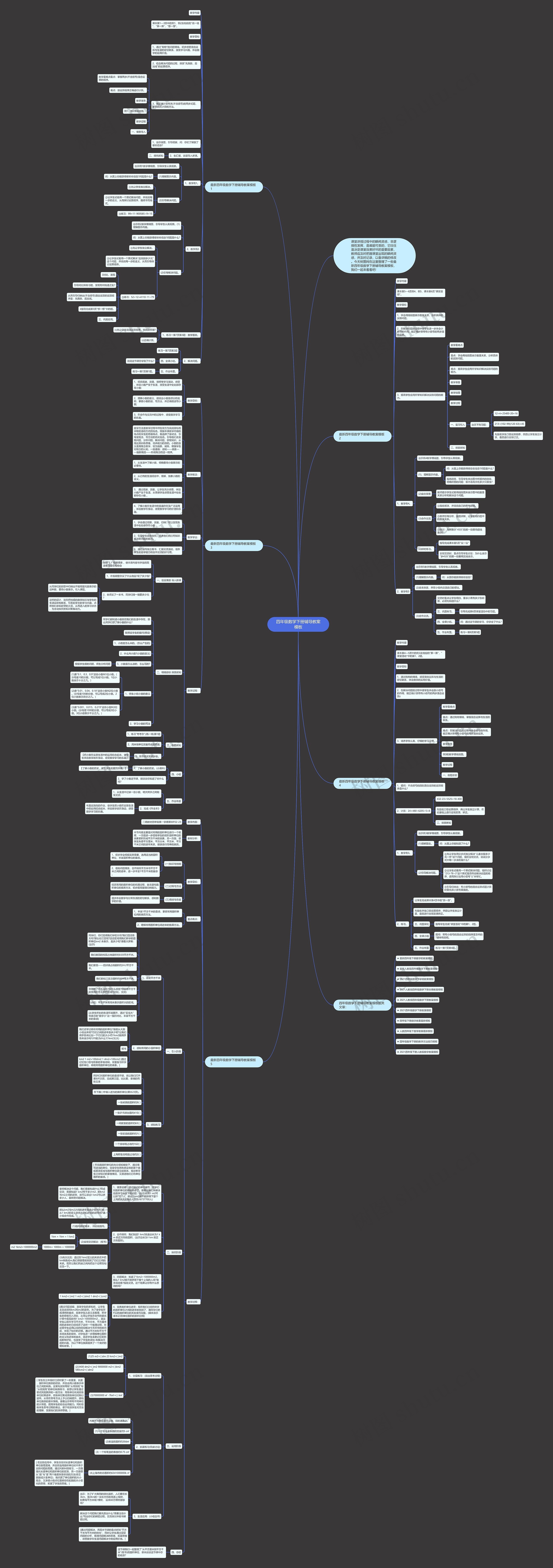 四年级数学下册辅导教案思维导图