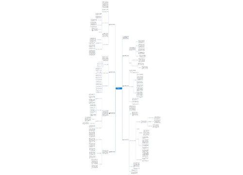 数学集体备课教研活动总结