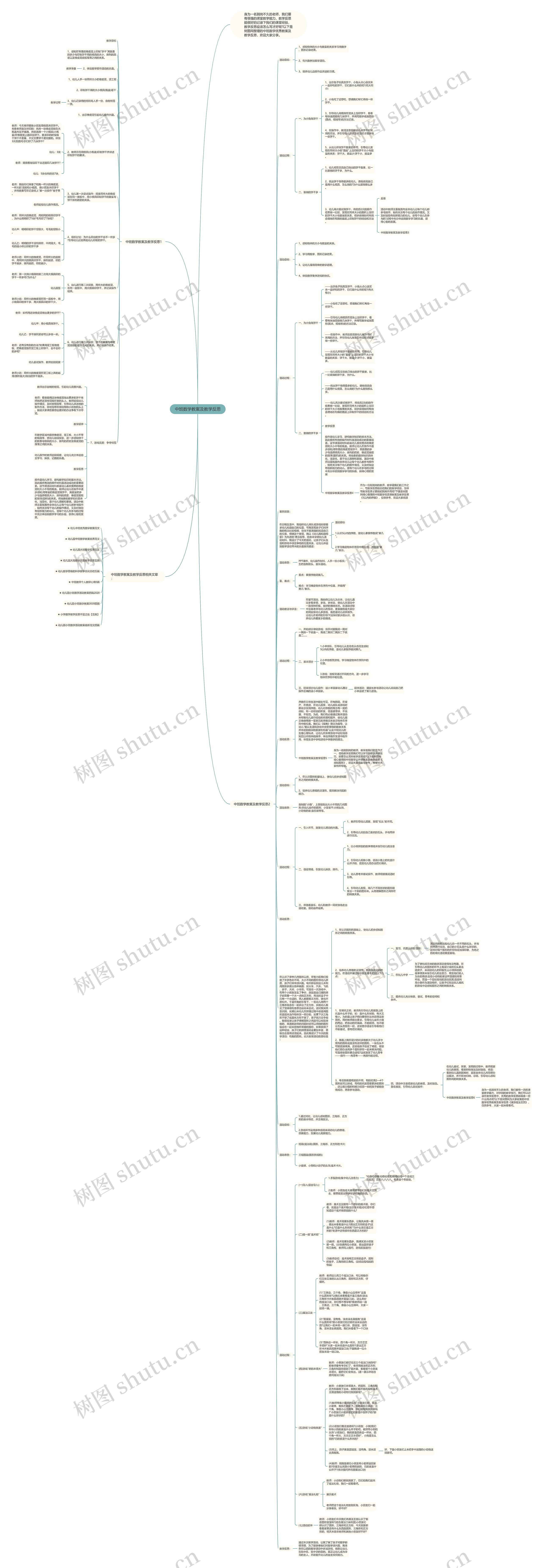 中班数学教案及教学反思思维导图