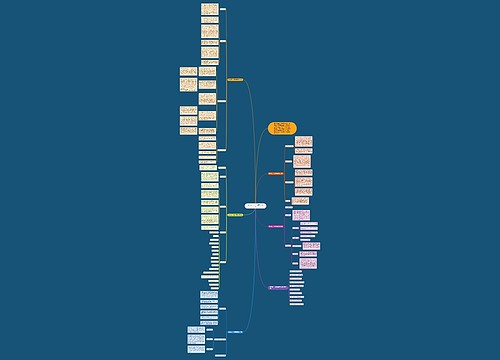 数学高一上册学期教学计划 数学高一上册学期教学计划