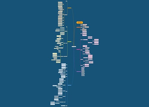 高一数学优秀教案大全 高一数学优秀教案大全
