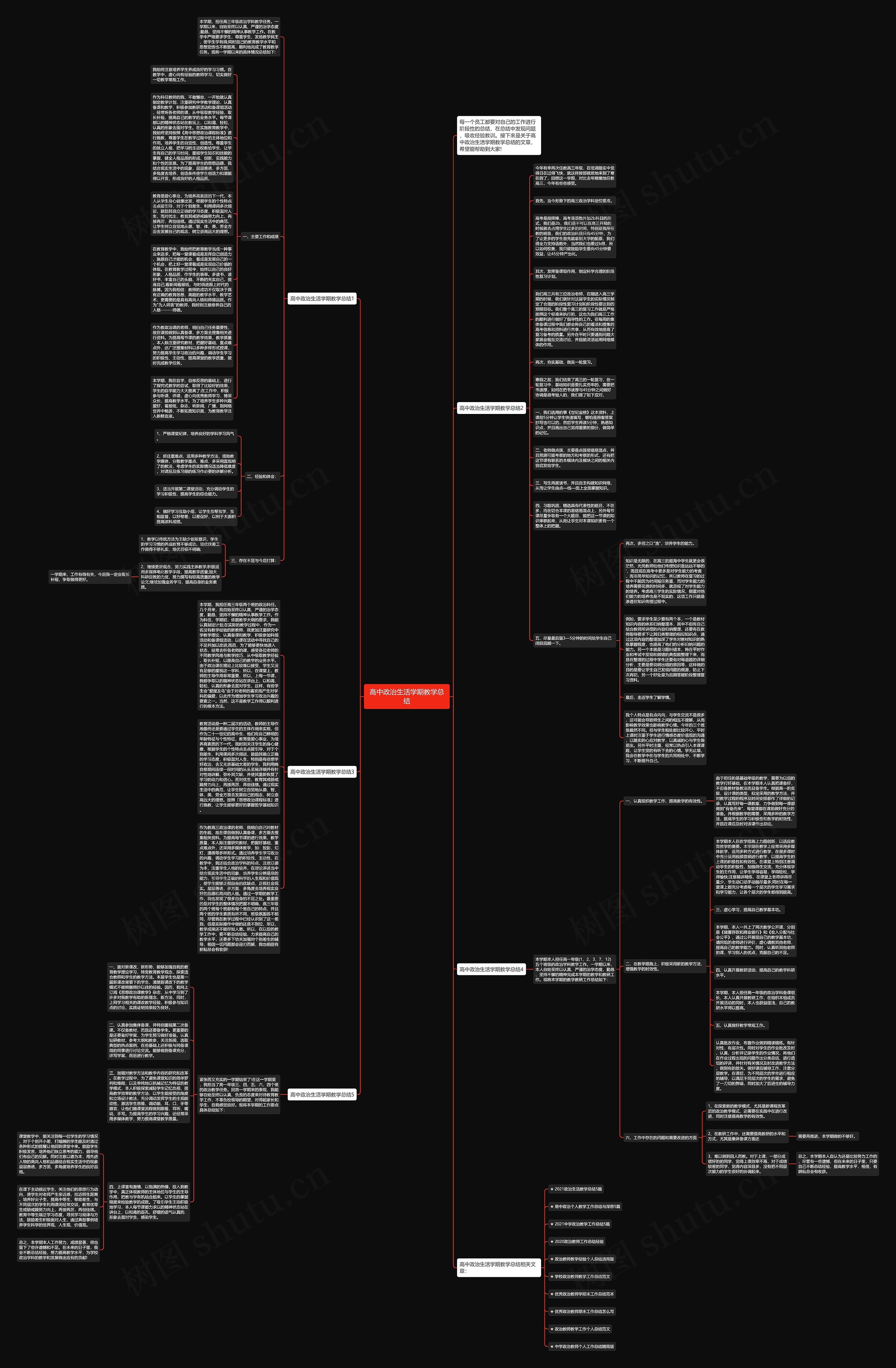 高中政治生活学期教学总结思维导图