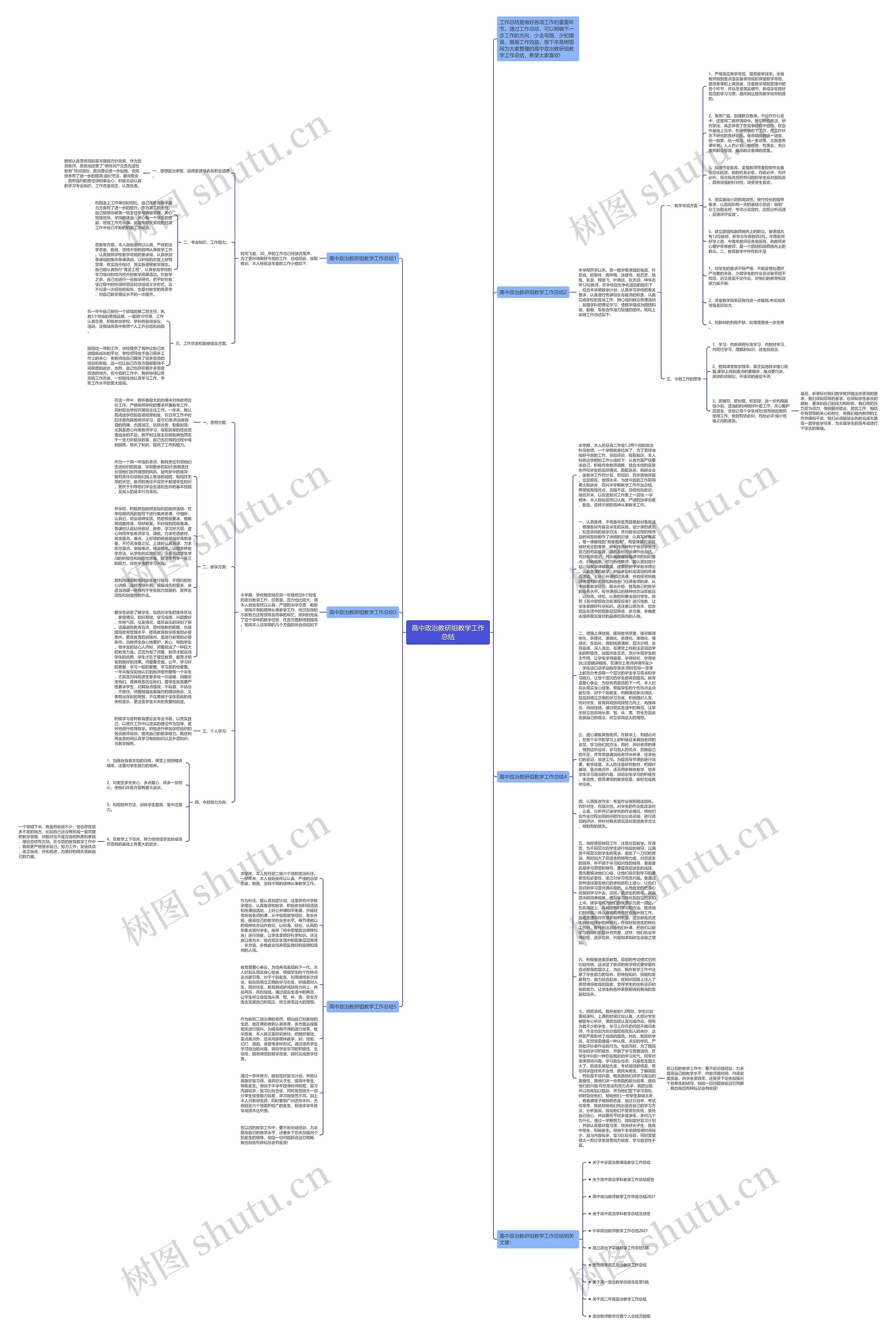 高中政治教研组教学工作总结思维导图