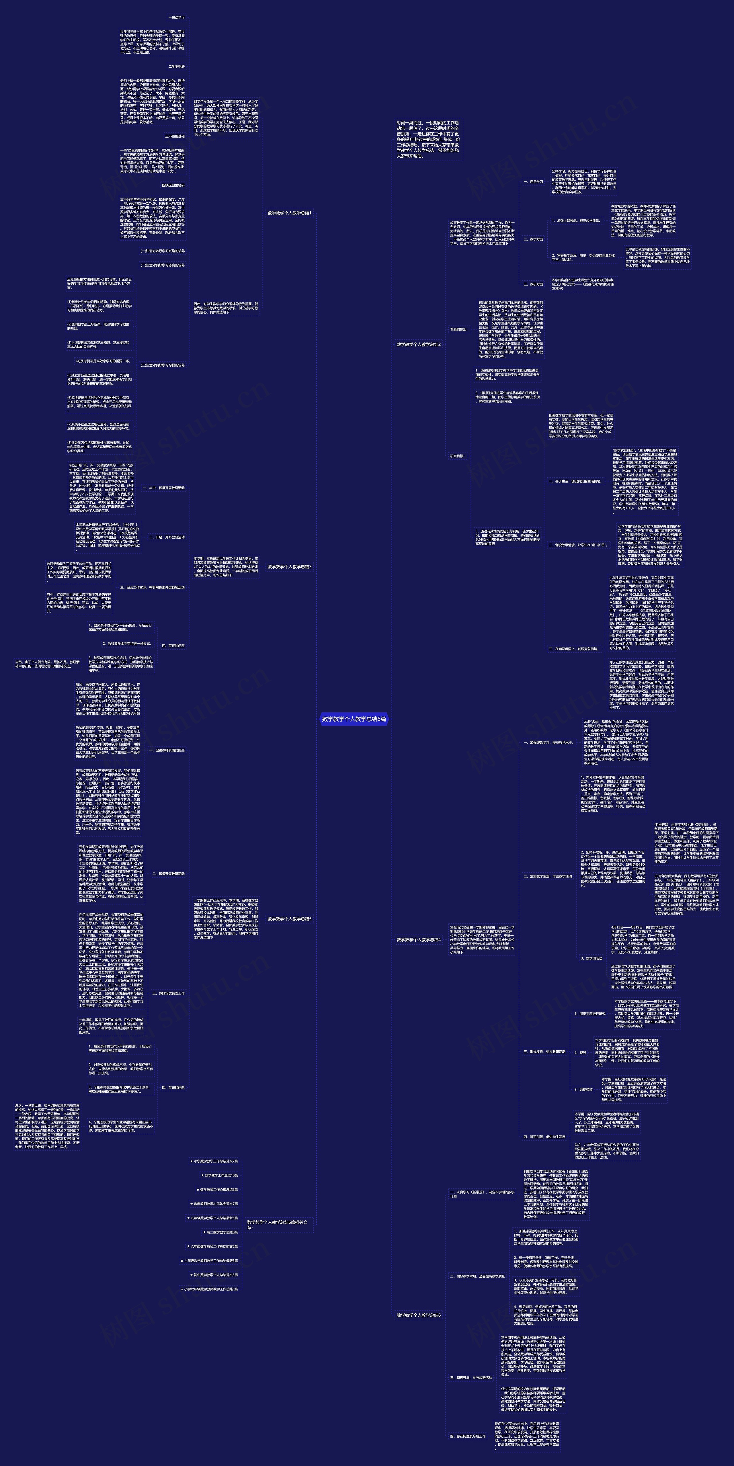 数学教学个人教学总结6篇