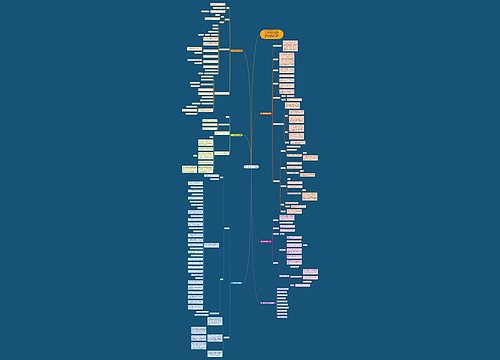 高一数学教学设计方案 高一数学教学设计方案