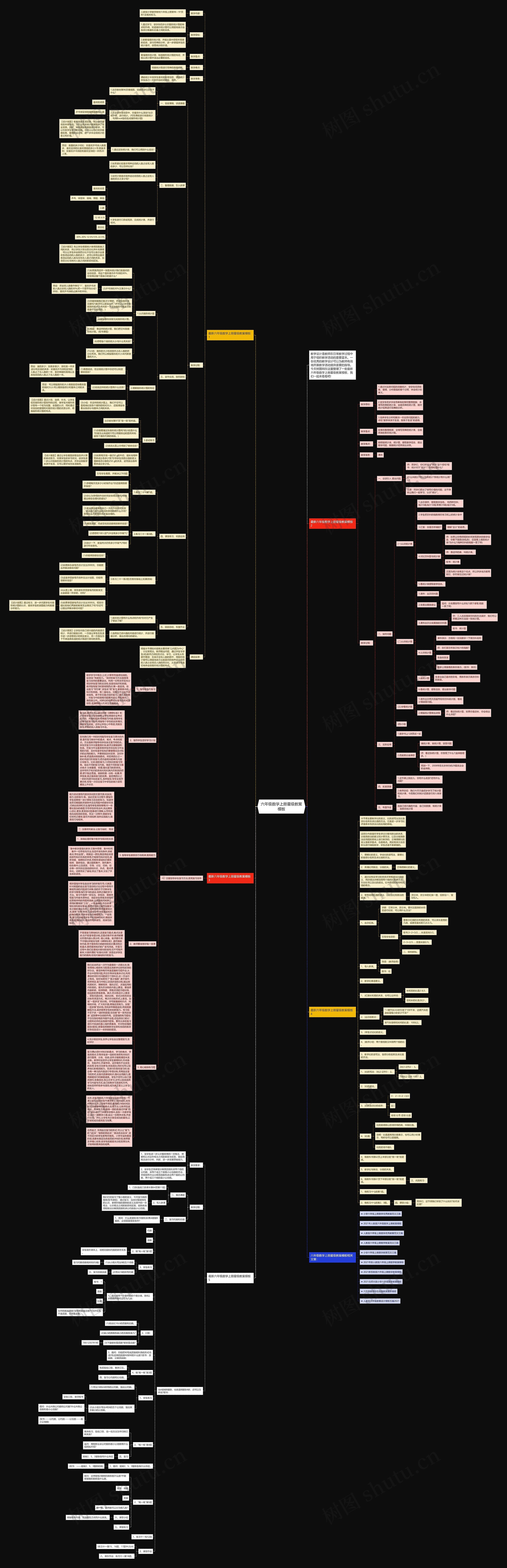 六年级数学上册星级教案思维导图高清图 六年级数学上册星级教案思维导图