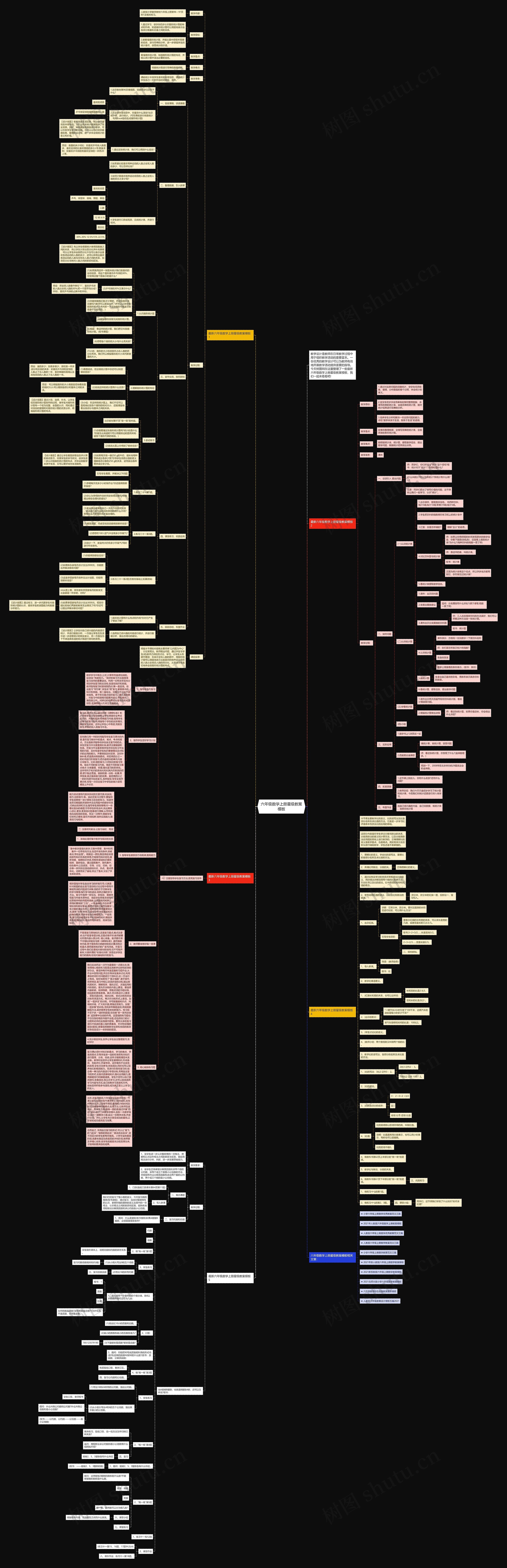 六年级数学上册星级教案思维导图