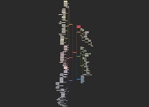 六年级下册数学教案范文 六年级下册数学教案范文
