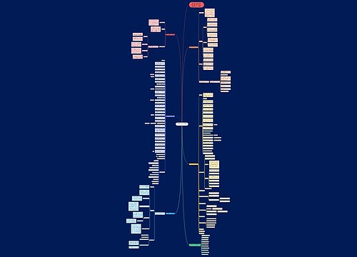 数学老师教学计划范文模板 数学老师教学计划范文模板
