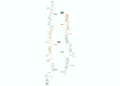 沪教版七年级数学下册教案例文思维导图