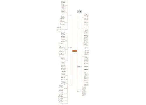 数学一年级下册的高效教学计划思维导图