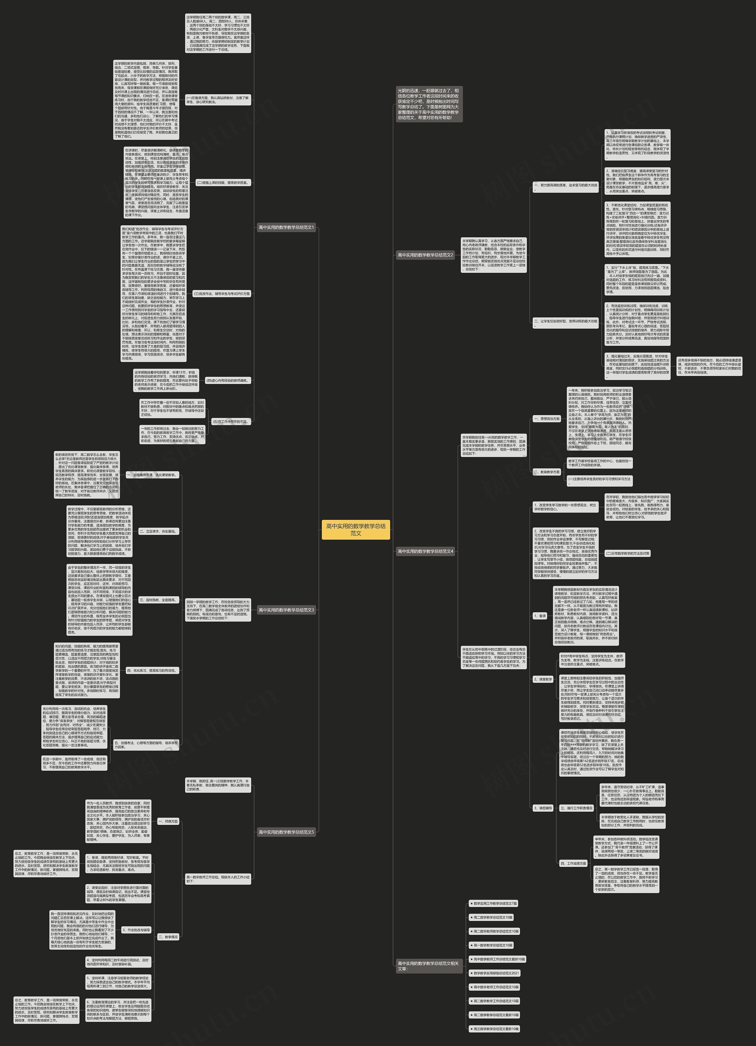 高中实用的数学教学总结范文思维导图