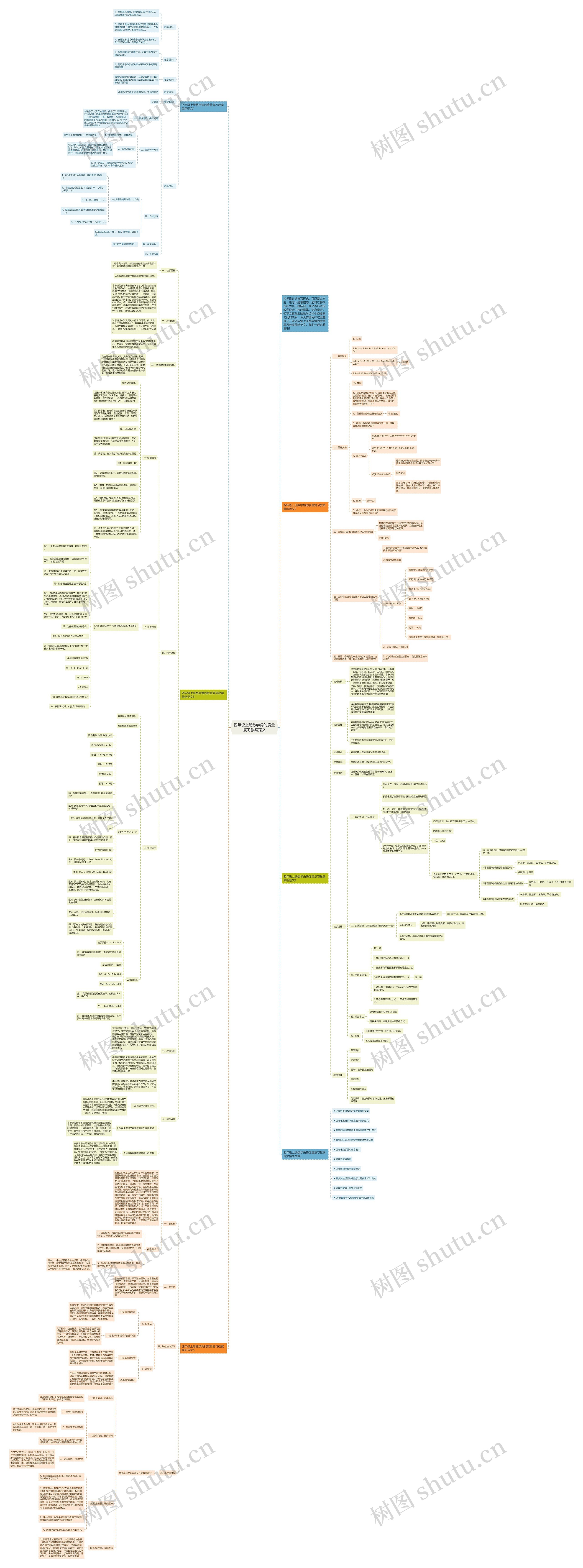 四年级上册数学角的度量复习教案范文思维导图