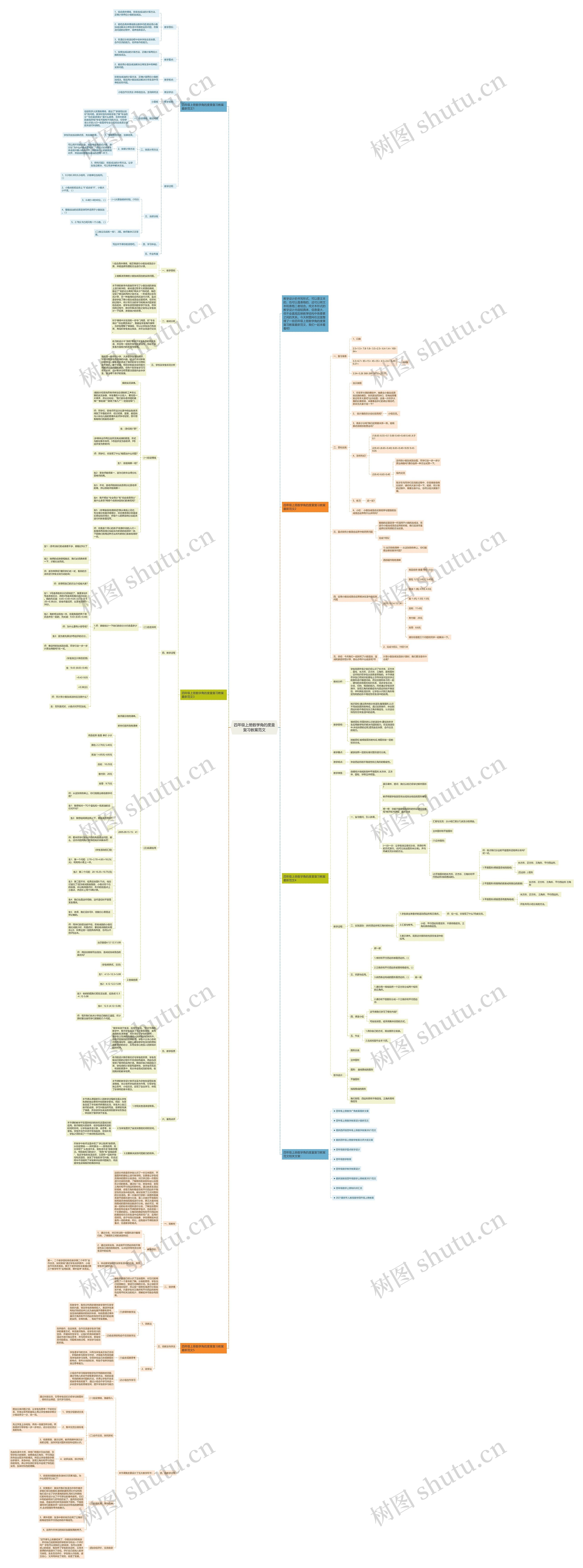 四年级上册数学角的度量复习教案范文 四年级上册数学角的度量复习教案范文