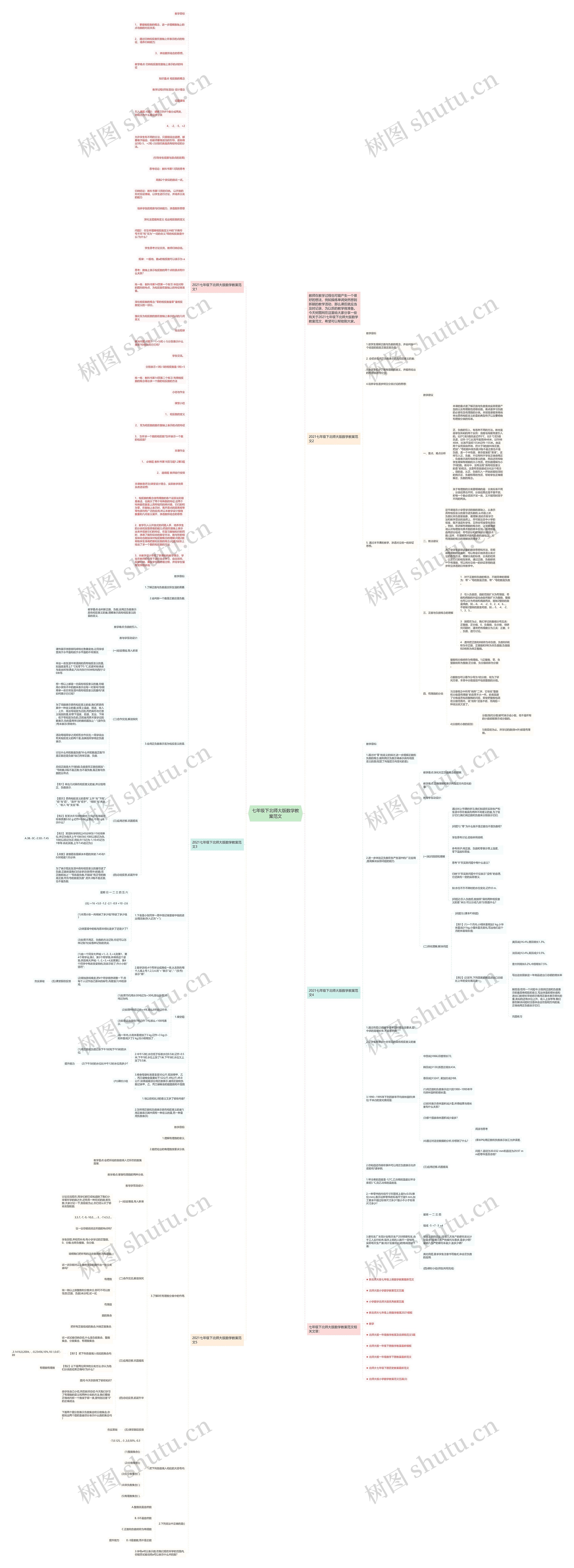 七年级下北师大版数学教案范文