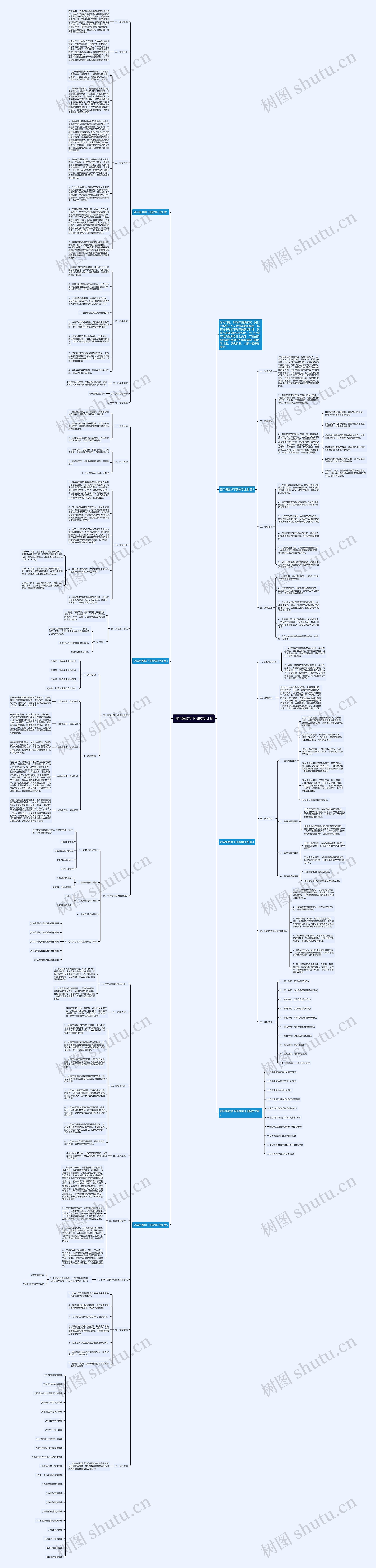 四年级数学下册教学计划思维导图