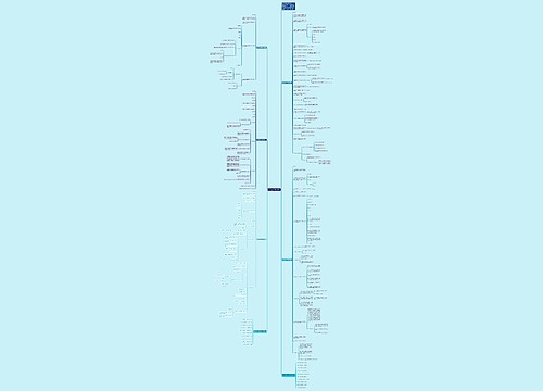数学五年级下册优秀教案 数学五年级下册优秀教案