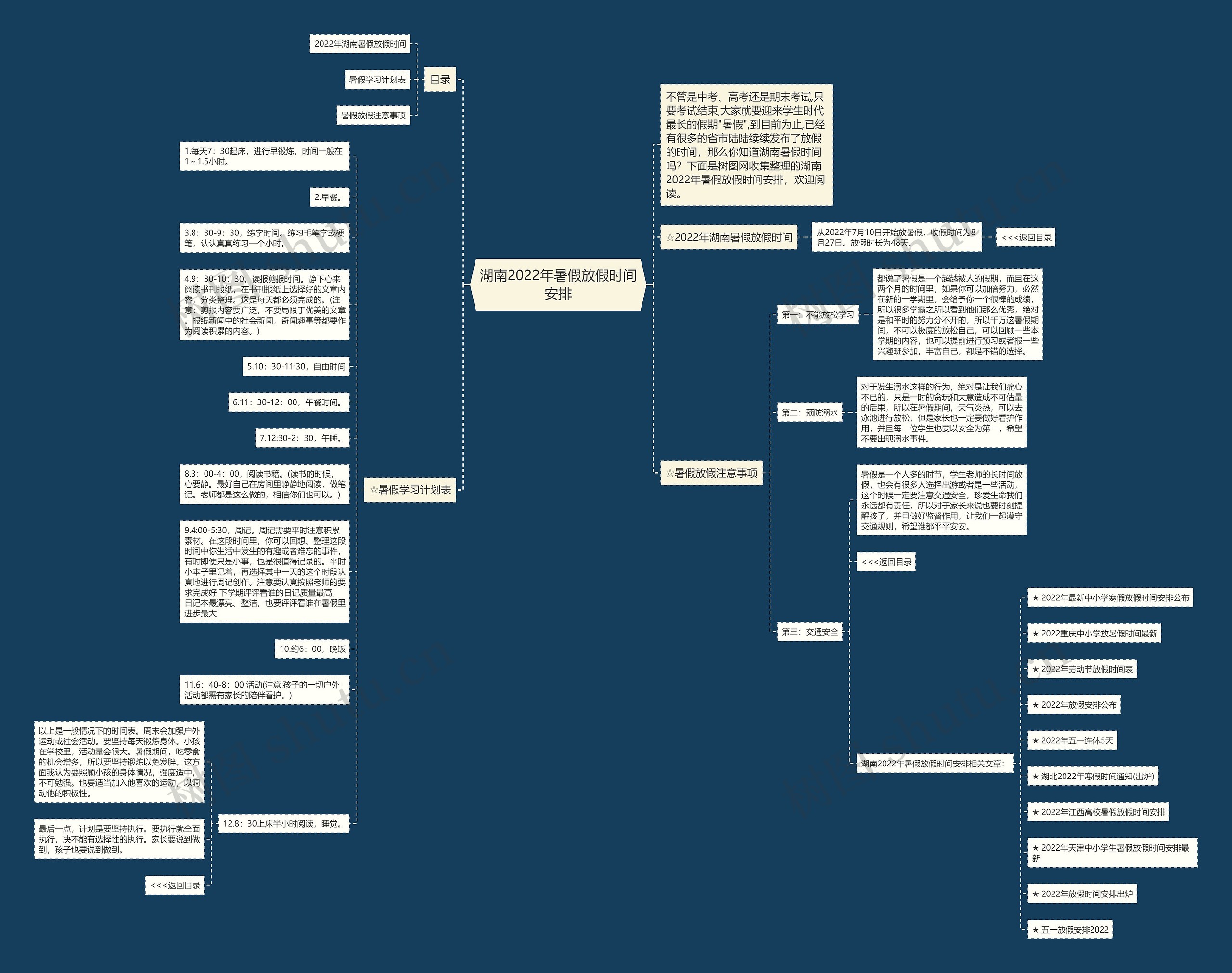 湖南2022年暑假放假时间安排思维导图