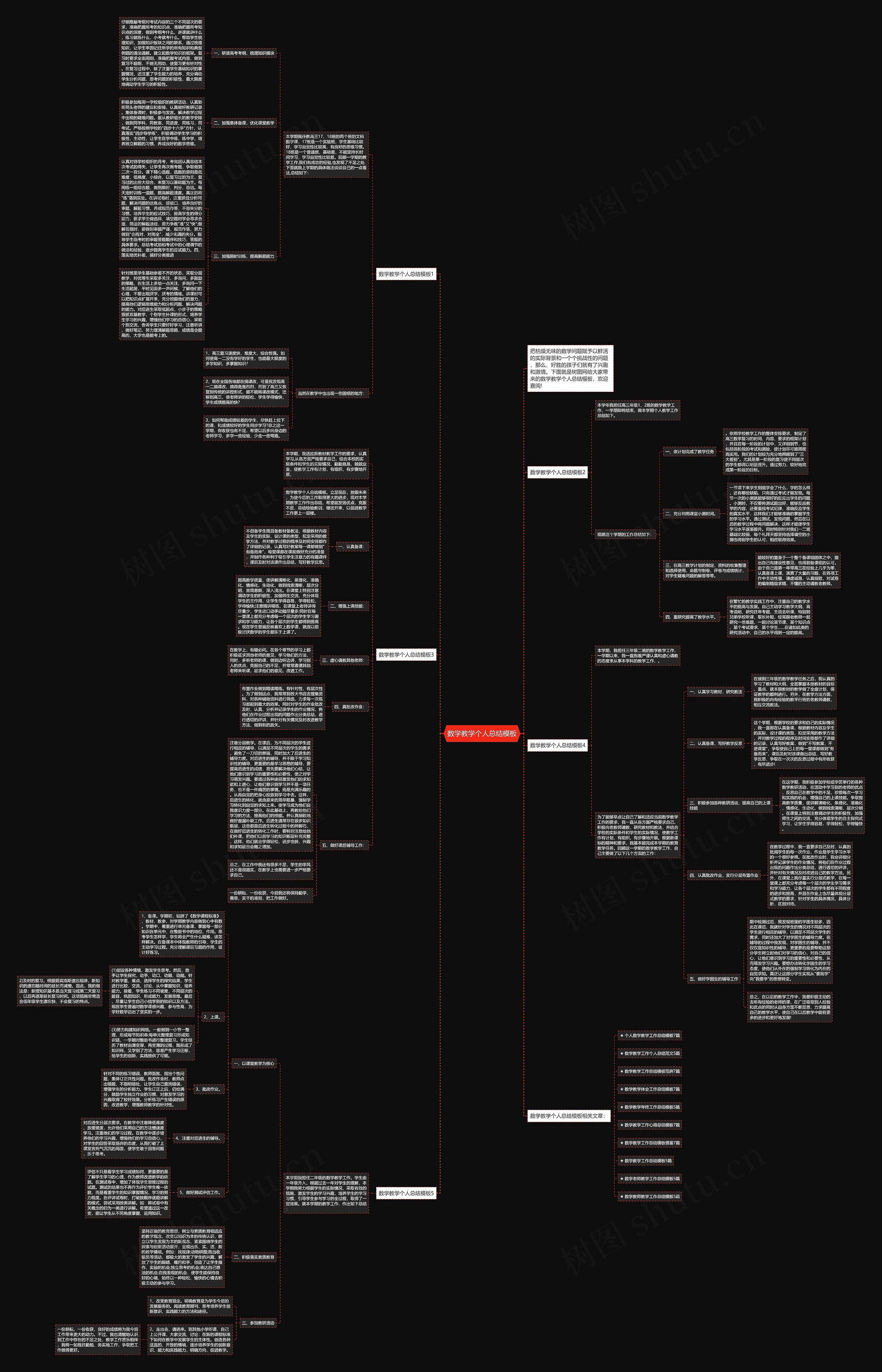 数学教学个人总结思维导图