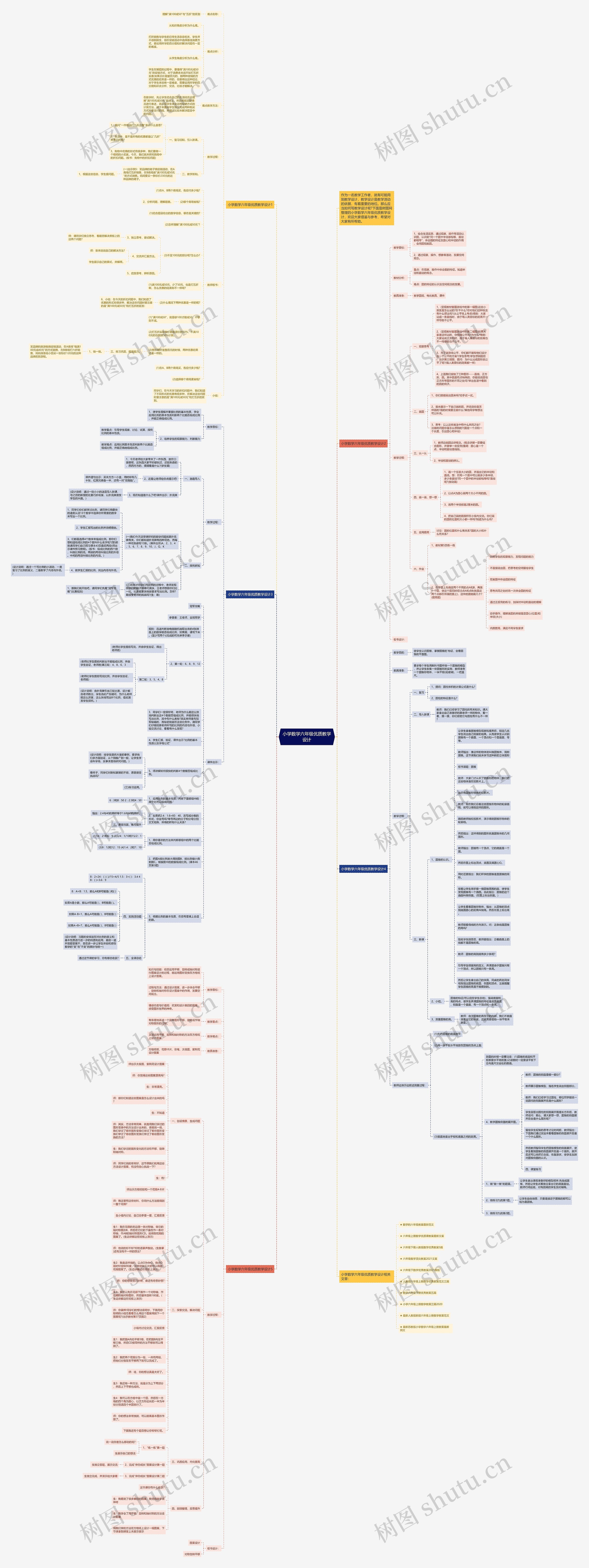 小学数学六年级优质教学设计 小学数学六年级优质教学设计