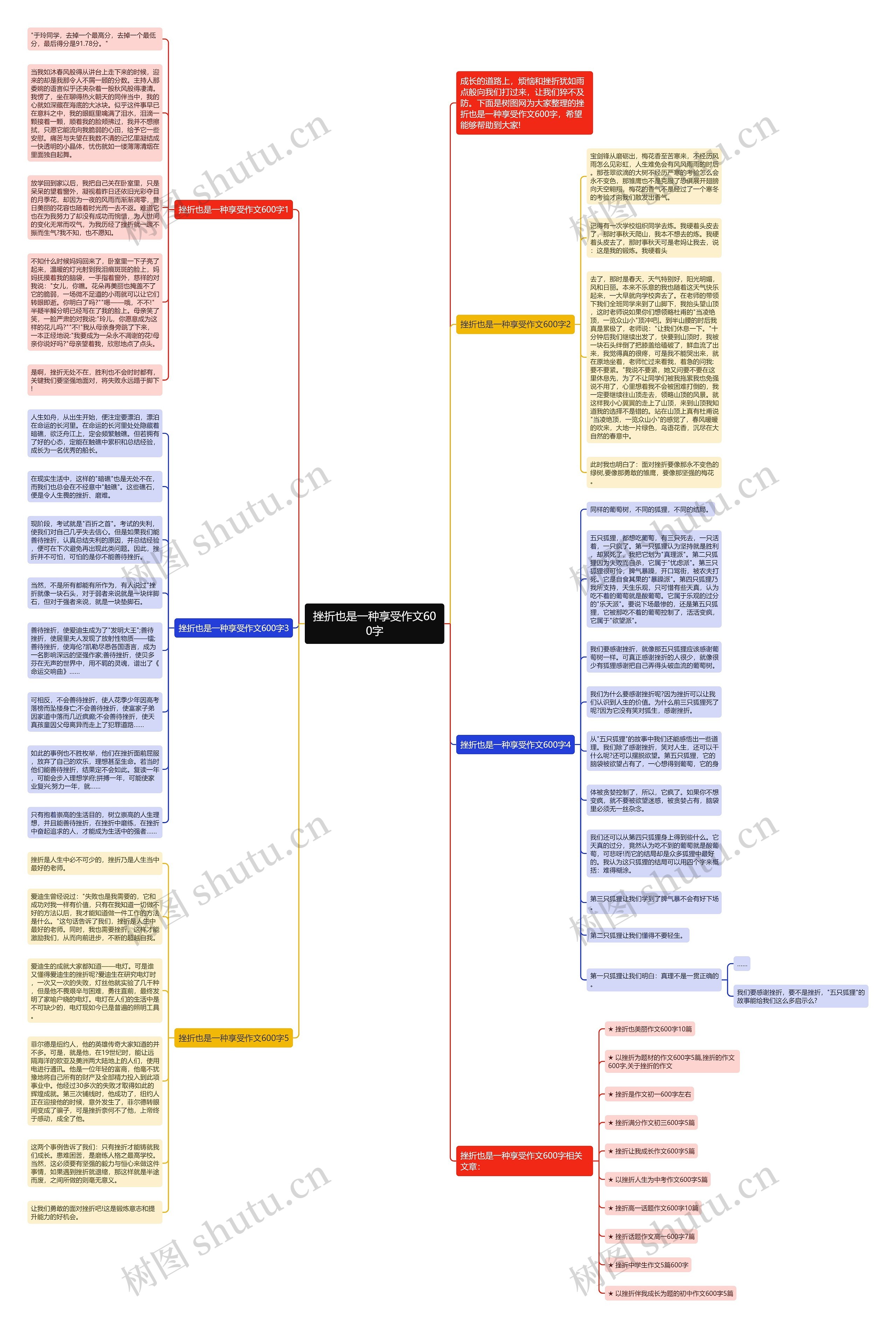 挫折也是一种享受作文600字