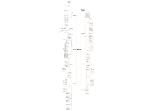 六年级数学社团教案模板 六年级数学社团教案模板