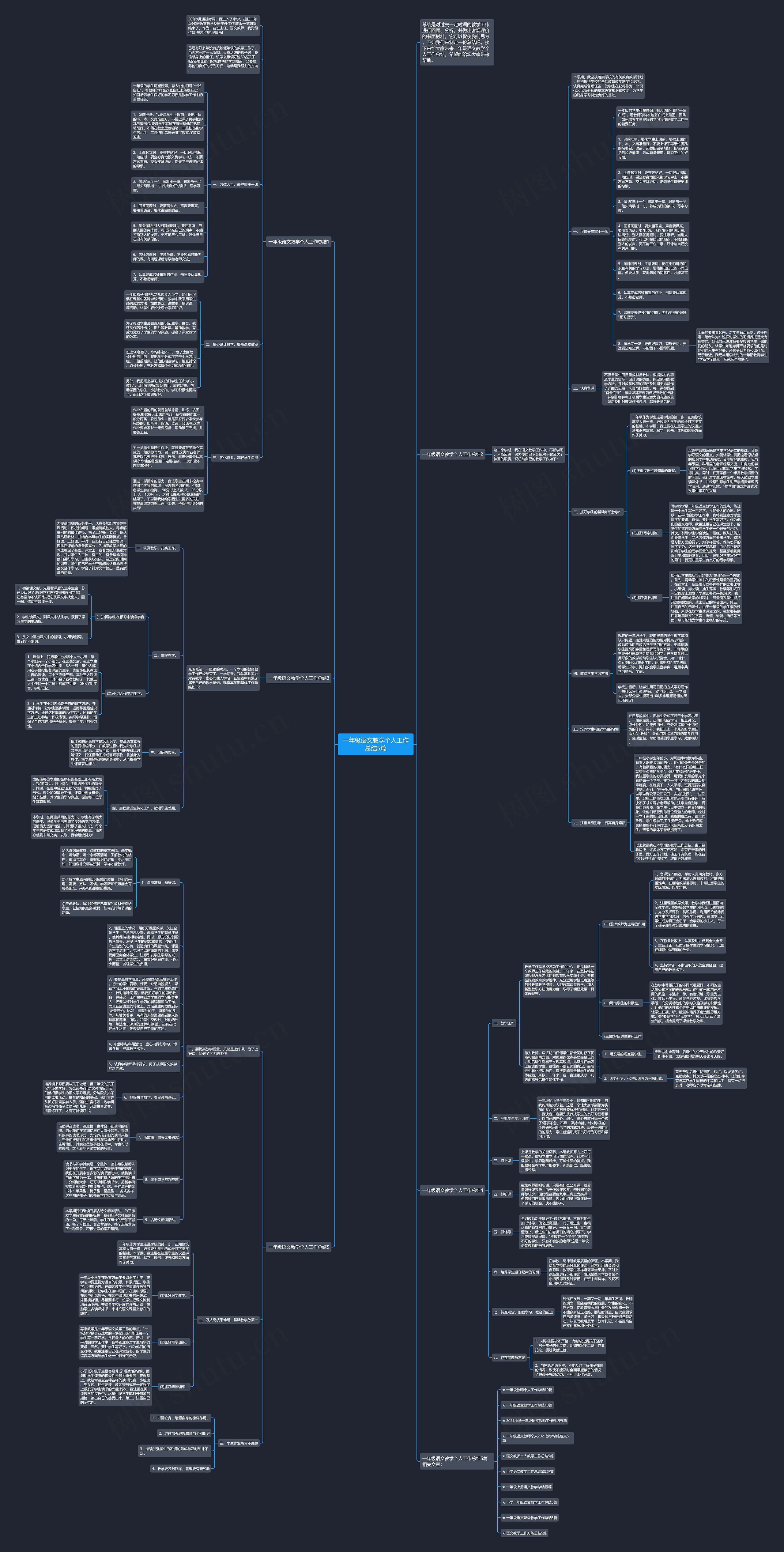 一年级语文教学个人工作总结5篇思维导图