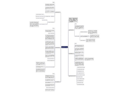 基本数学教学方法 基本数学教学方法