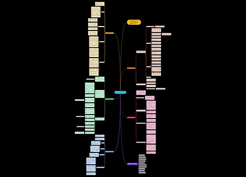 数学教学反思总结分析范文 数学教学反思总结分析范文