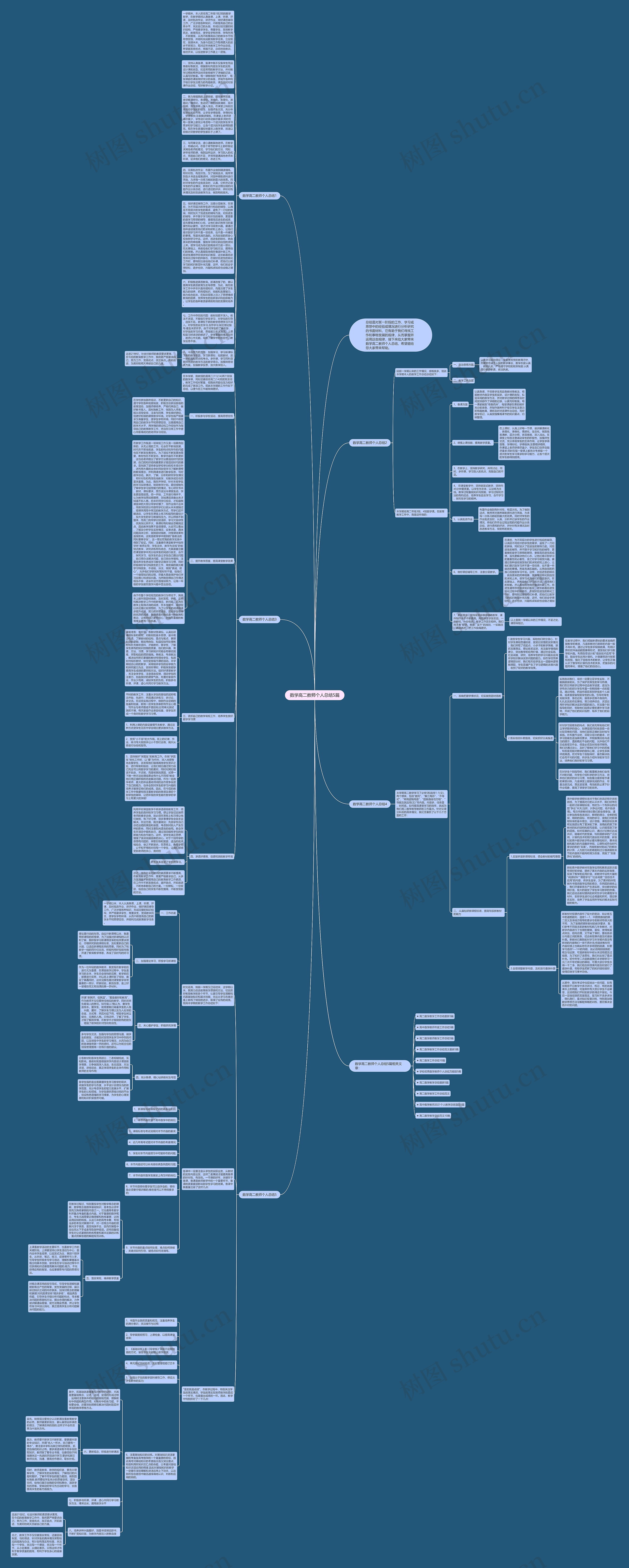 数学高二教师个人总结5篇思维导图