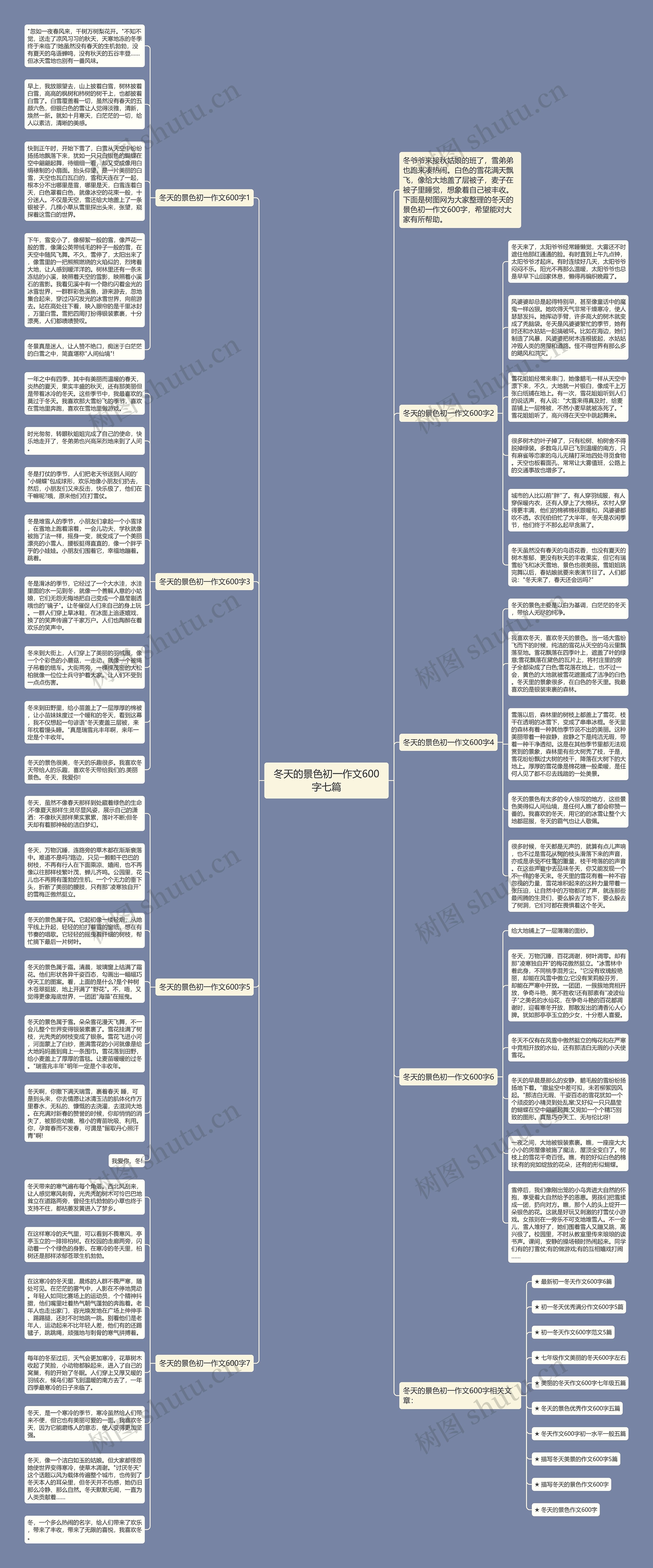 冬天的景色初一作文600字七篇思维导图
