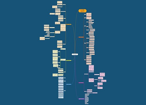 八年级数学上册人教版教学计划 八年级数学上册人教版教学计划