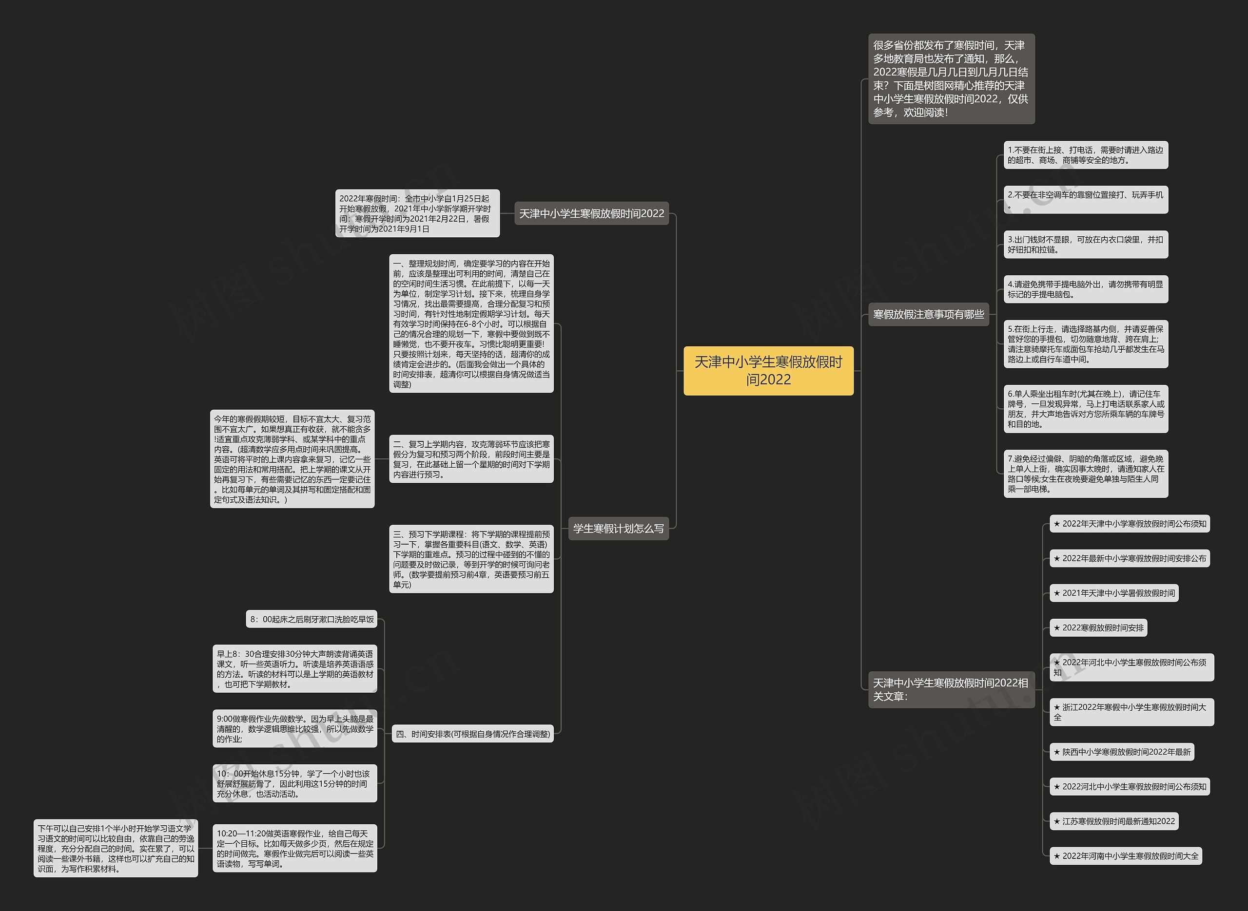 天津中小学生寒假放假时间2022思维导图