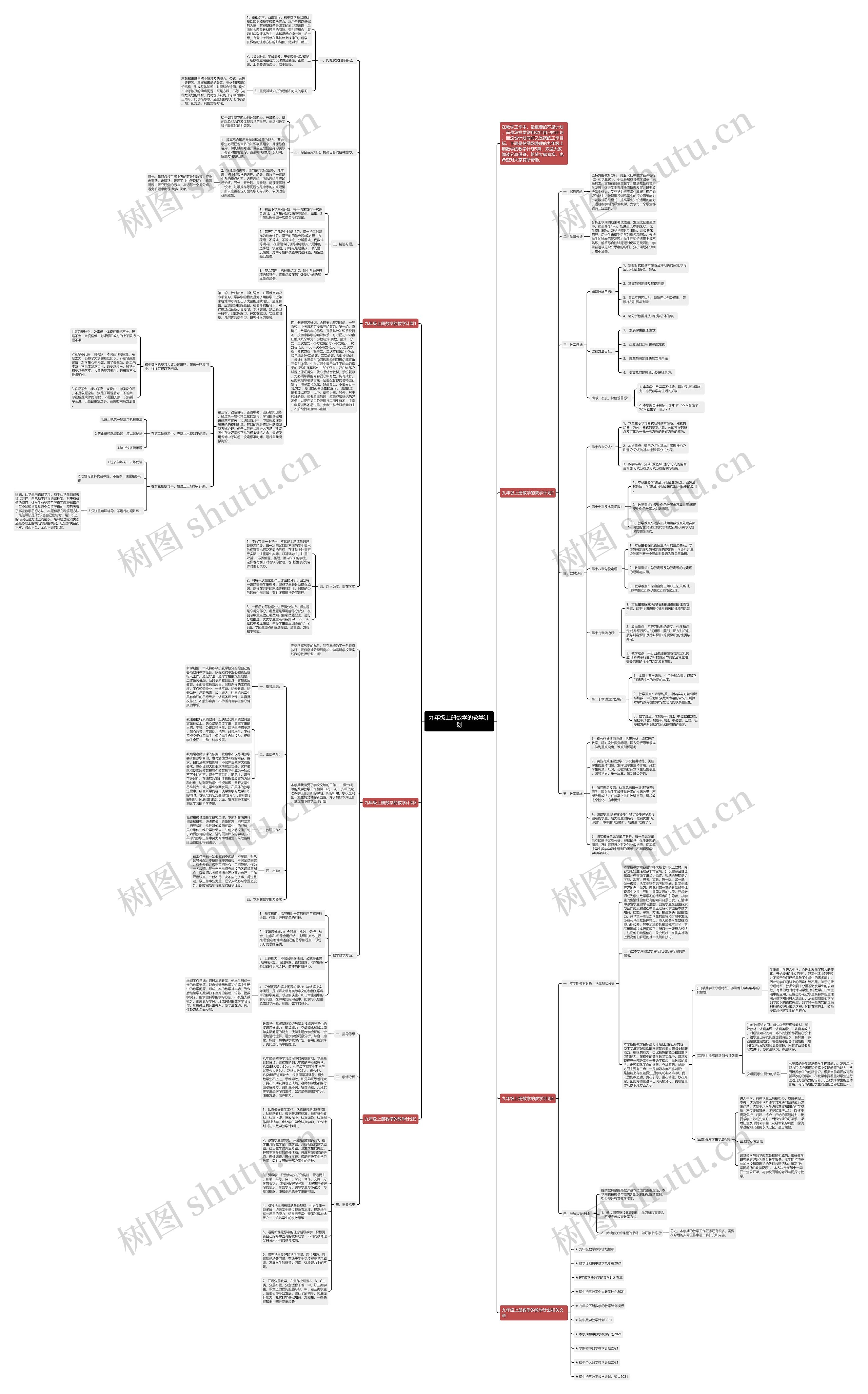 九年级上册数学的教学计划思维导图