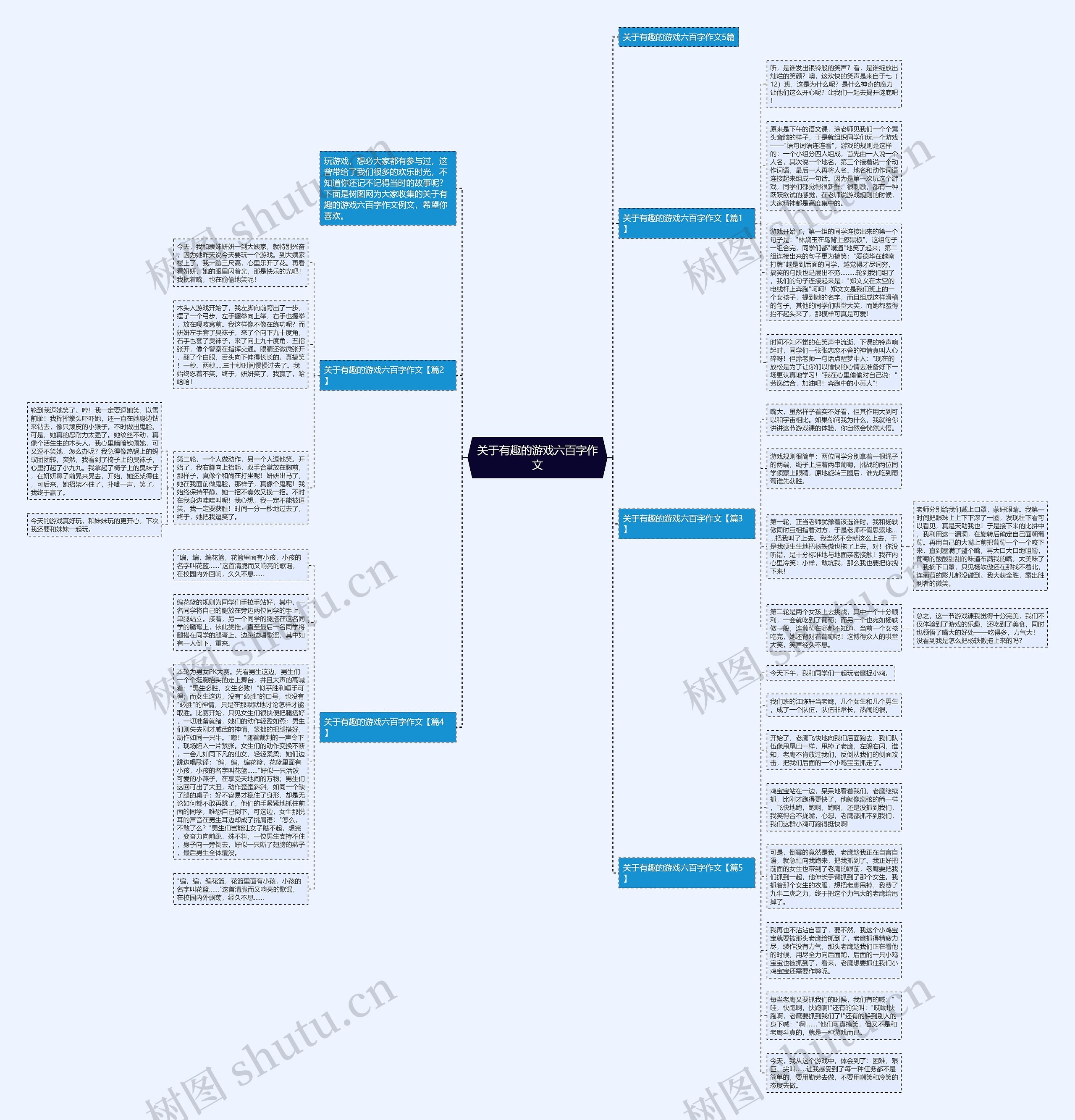 关于有趣的游戏六百字作文思维导图