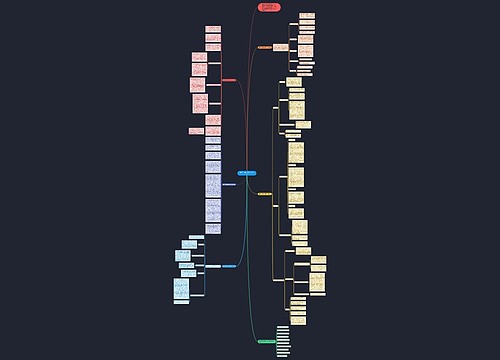 数学老师通用教学工作总结 数学老师通用教学工作总结
