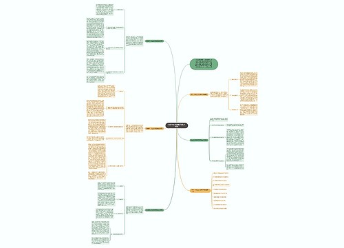 数学六年级上册优秀教学总结 数学六年级上册优秀教学总结