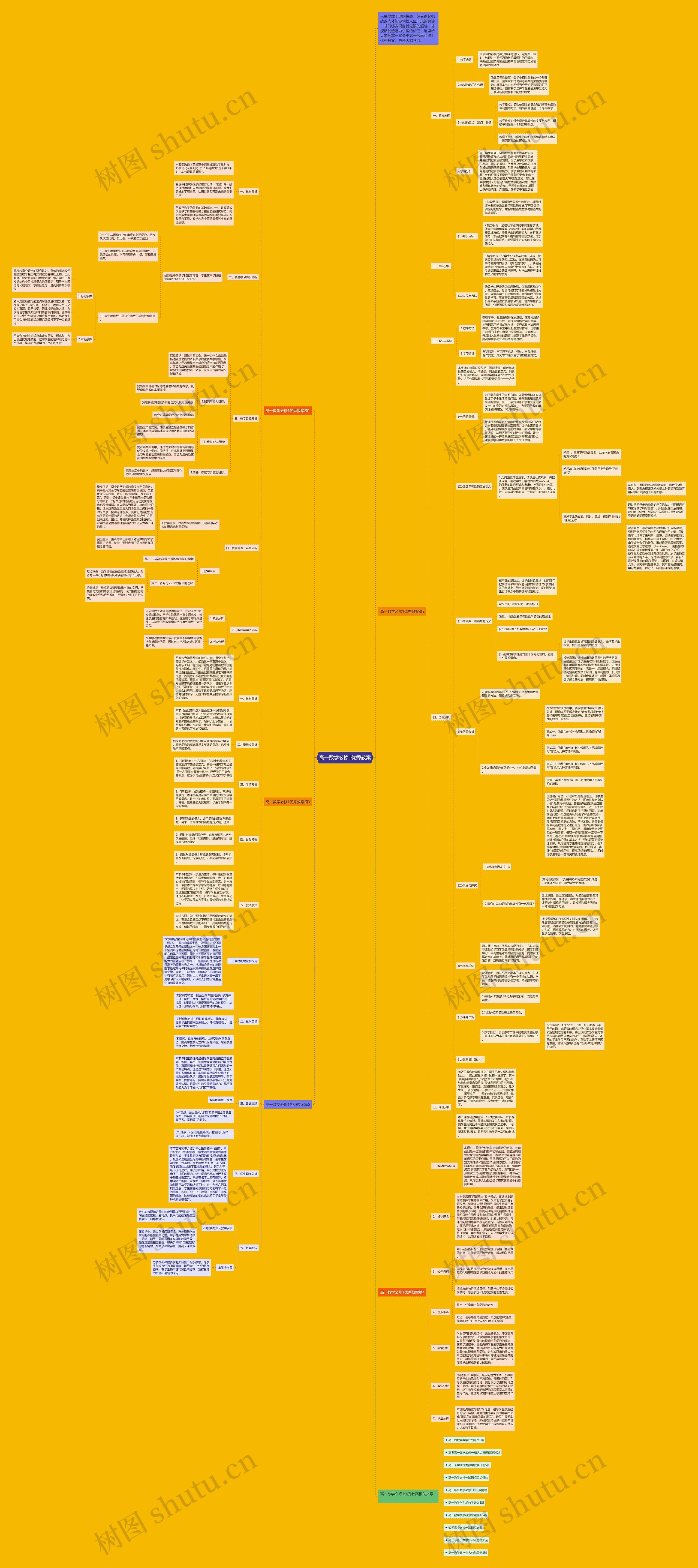 高一数学必修1优秀教案思维导图