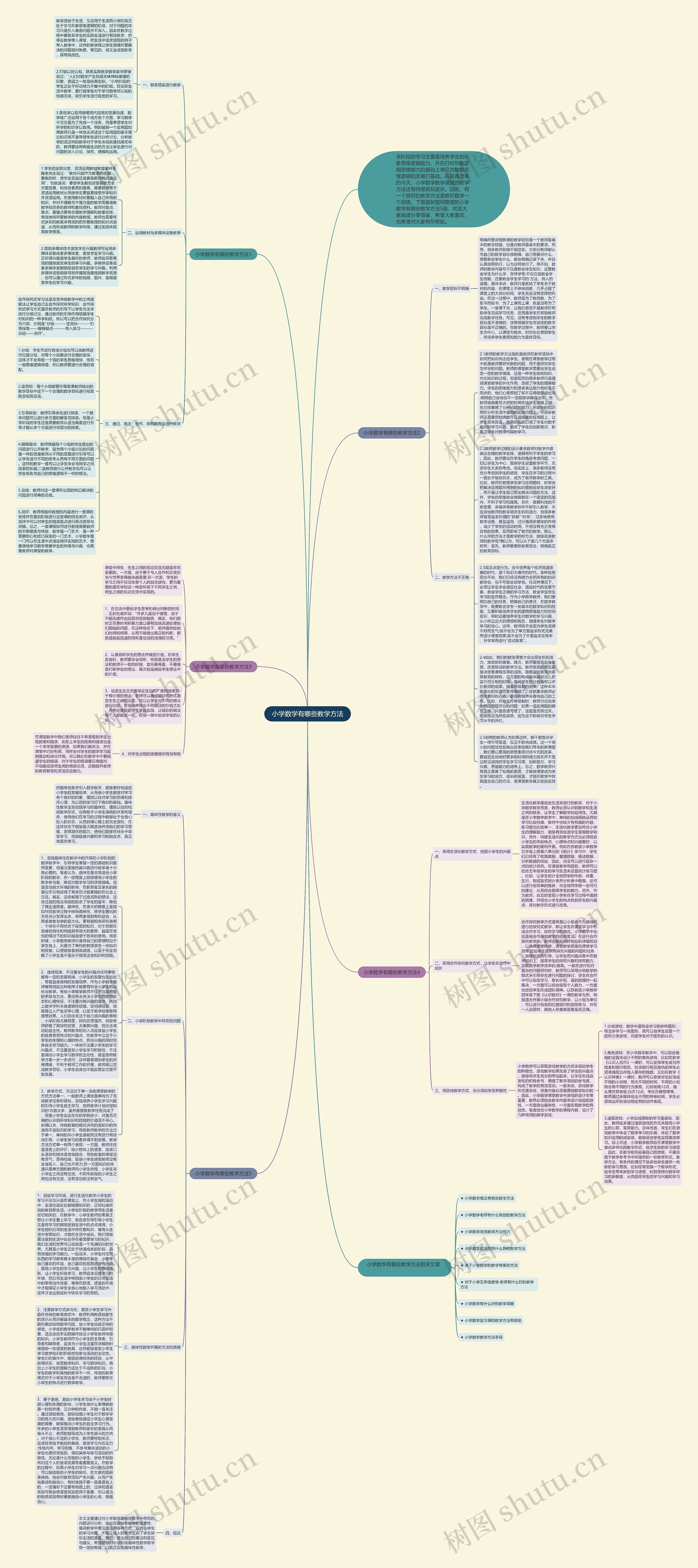 小学数学有哪些教学方法思维导图