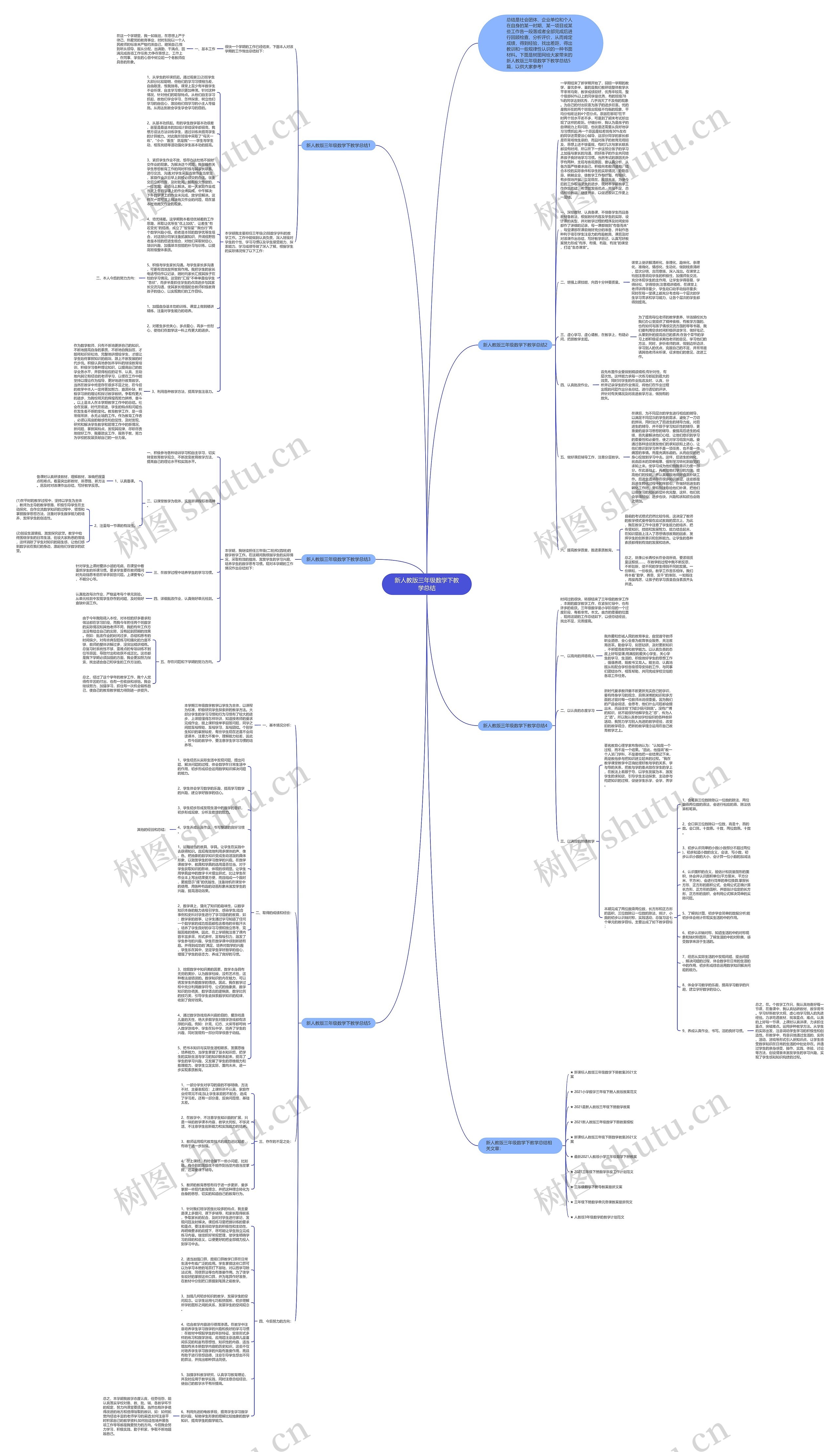 新人教版三年级数学下教学总结思维导图