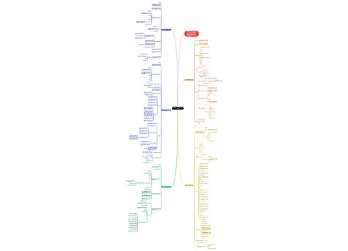 人教版数学三年级下册教学设计 人教版数学三年级下册教学设计