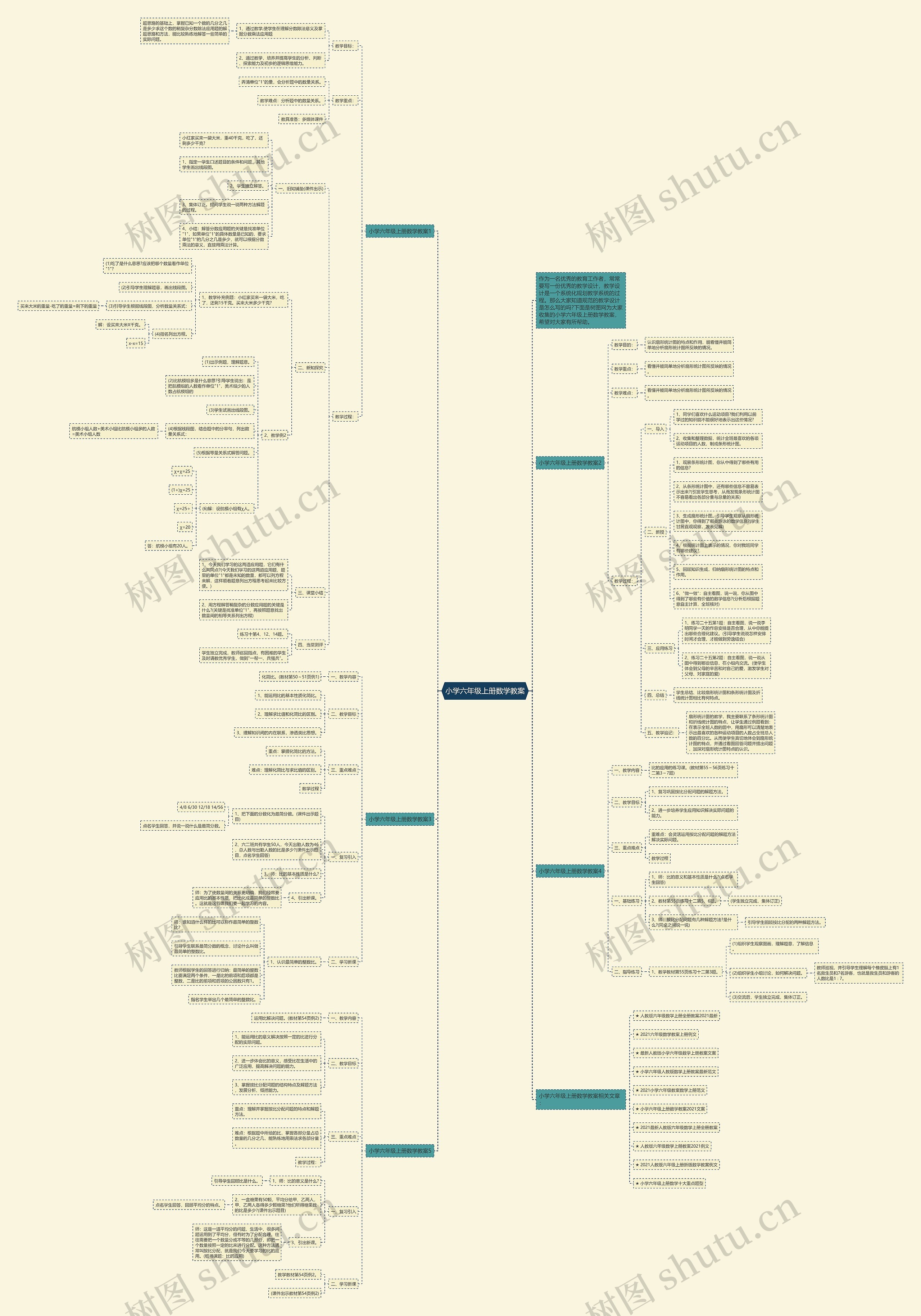小学六年级上册数学教案 小学六年级上册数学教案