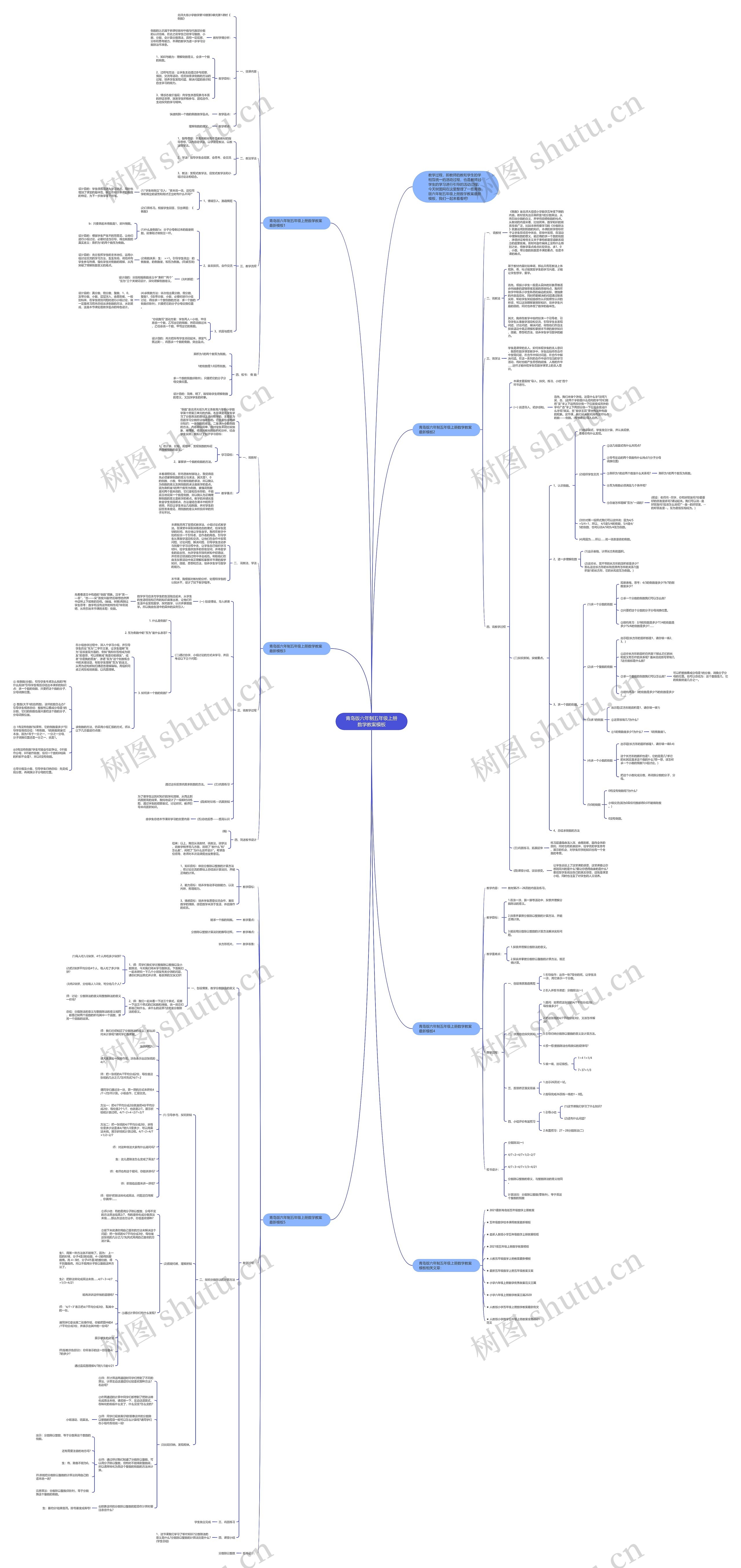 青岛版六年制五年级上册数学教案思维导图