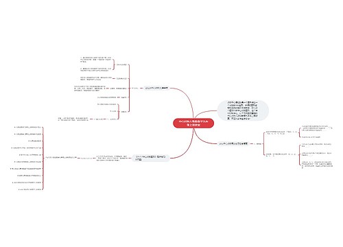 中心对称人教版数学九年级上册教案